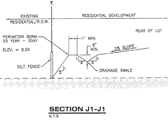 Diagram of Section J1-J1
